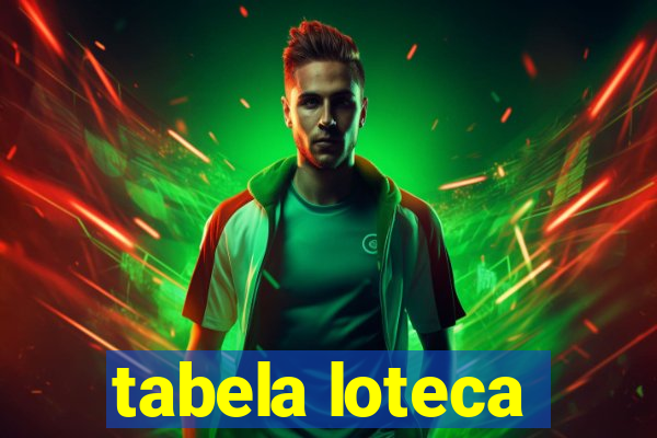 tabela loteca